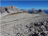 Passo Giau - Monte Formin